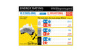 Hisense 8.0 KW V Series Reverse Cycle Air Conditioner Inverter AC (Indoor & Outdoor Unit)