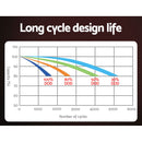 12V 100Ah Lithium Battery LiFePO4 Deep Cycle Box Solar Caravan Camping