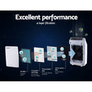 Air Purifier 4 Layers HEPA Replacement Filter