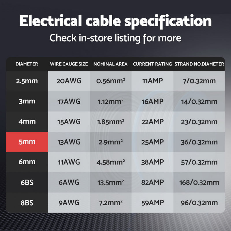 5MM 30M Twin Core Wire Electrical Cable Extension Car 450V 2 Sheath