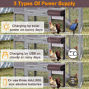 Automatic Chicken Coop Door Opener with Gate Light Sensor Remote