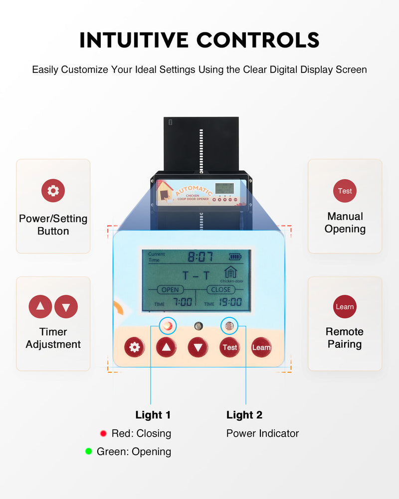 Automatic Chicken Coop Door Solar/Battery/AC 6W Aluminum Copper