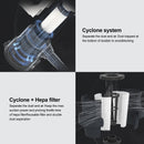 V8 150W Handheld Stick Vacuum Cleaner 40 Min Runtime LED