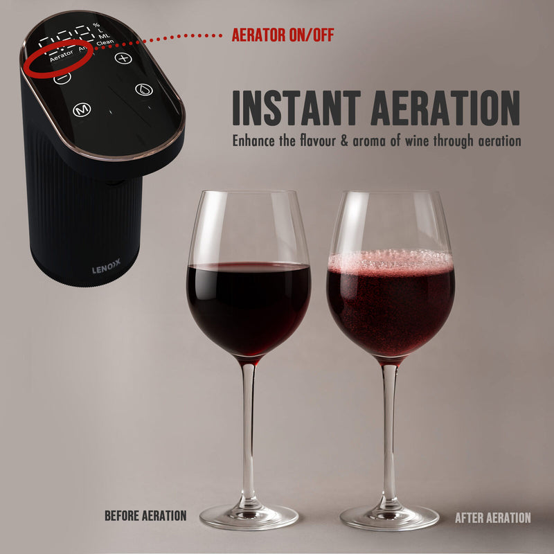 Instant Wine Aerator & Dispenser with Adjustable Bottle Fit
