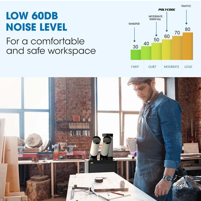 POLYCOOL 4.5kW Portable Industrial Spot Cooler, with Twin Cooling Ducts, 15A Plug