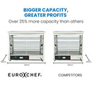EUROCHEF Electric Food Warmer Display, 1000W, 4-Tier Stainless Steel