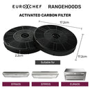 EUROCHEF Rangehood Filter Set, for EUR60S EFR60S EFR90S, 2 Replacement Activated Carbon Filters