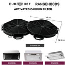 EUROCHEF Rangehood Filter Set, for EUR60B ESR60S EUR60N, 2 Replacement Activated Carbon Filters