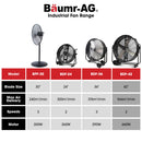 BAUMR-AG 42" 1067mm 660W Industrial Mobile Floor Drum Fan, Belt Drive, Tilting, Large, Commercial,  Heavy-duty Frame, EESS Certified