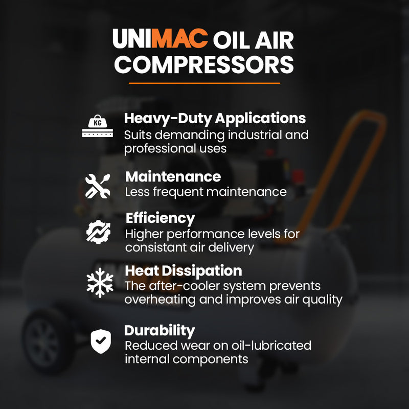Unimac 70L 2.2kW Commercial Air Compressor, 280L/min 116PSI, Brushless Motor, Certified Tank, Long Service Life