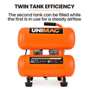 UNIMAC 16L Twin Tank Air Compressor, 116PSI Portable Silent Oil-Free Electric, for Airtools Tyre Inflation