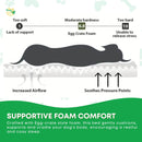 Orthopaedic Dog Bed XL Grey - Memory Foam Mattress Waterproof Removable Cover