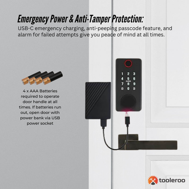 Digital Smart Door Lock Keypad - 5-in-1  Home Entry Security System