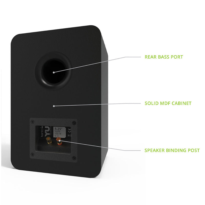 Kanto YU Passive 5.25" Speakers with 1" Silk Dome Tweeter and 5.25" Kevlar Woofer - Black, Pair