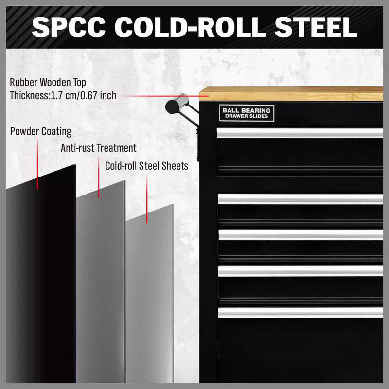 9 Drawer Tool Box Chest Cabinet Trolley