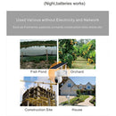 Smart Solar Ptz Camera With Full-Colour Night Vision & Ai Detection