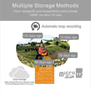 Smart Solar Ptz Camera With Full-Colour Night Vision & Ai Detection