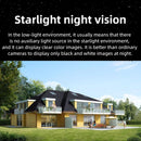 Wireless Solar Ip Camera With 1080P Hd Motion Detection Night Vision And Tf Card Support