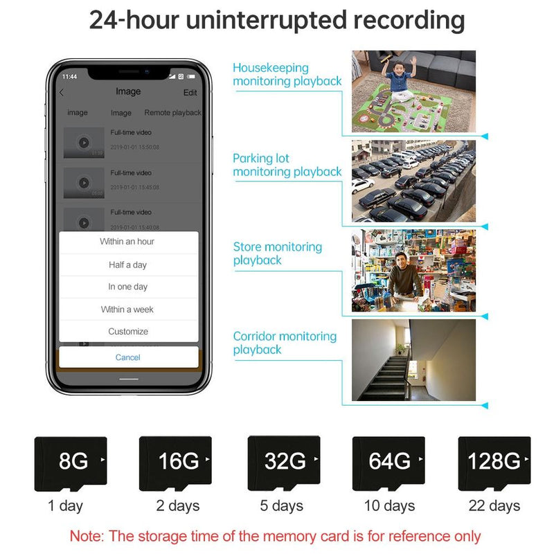 Wireless Solar Ip Camera With 1080P Hd Motion Detection Night Vision And Tf Card Support