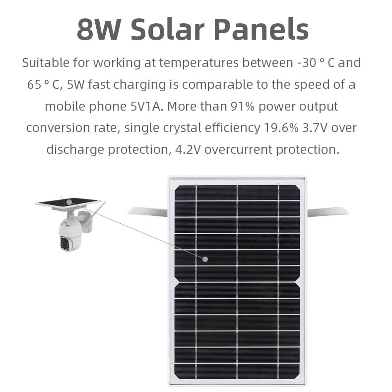 Wireless Solar Ip Camera With 1080P Hd Motion Detection Night Vision And Tf Card Support