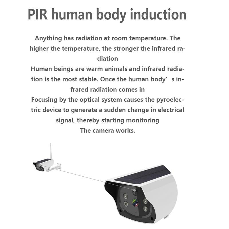 1080P Solar Power Security Camera With Motion Detection & Waterproof Design