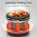 Joyoung Induction Heating Pressure Cooker 5L Double Liner Pot AU Version